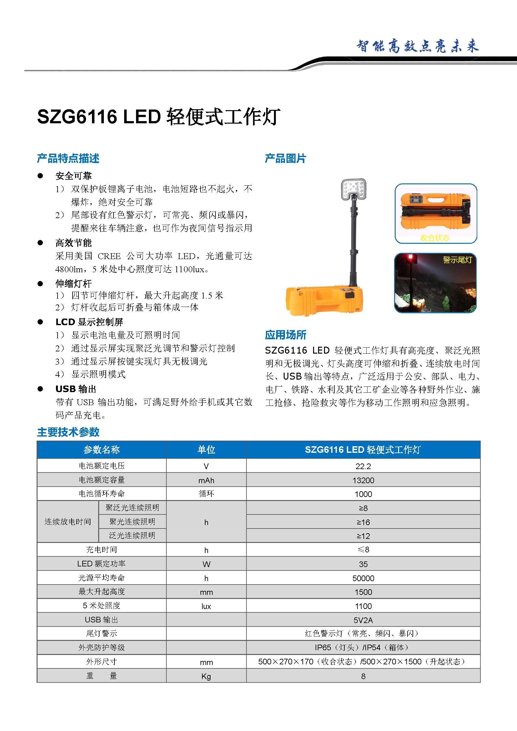 LED轻便式工作灯-SZG6116.jpg