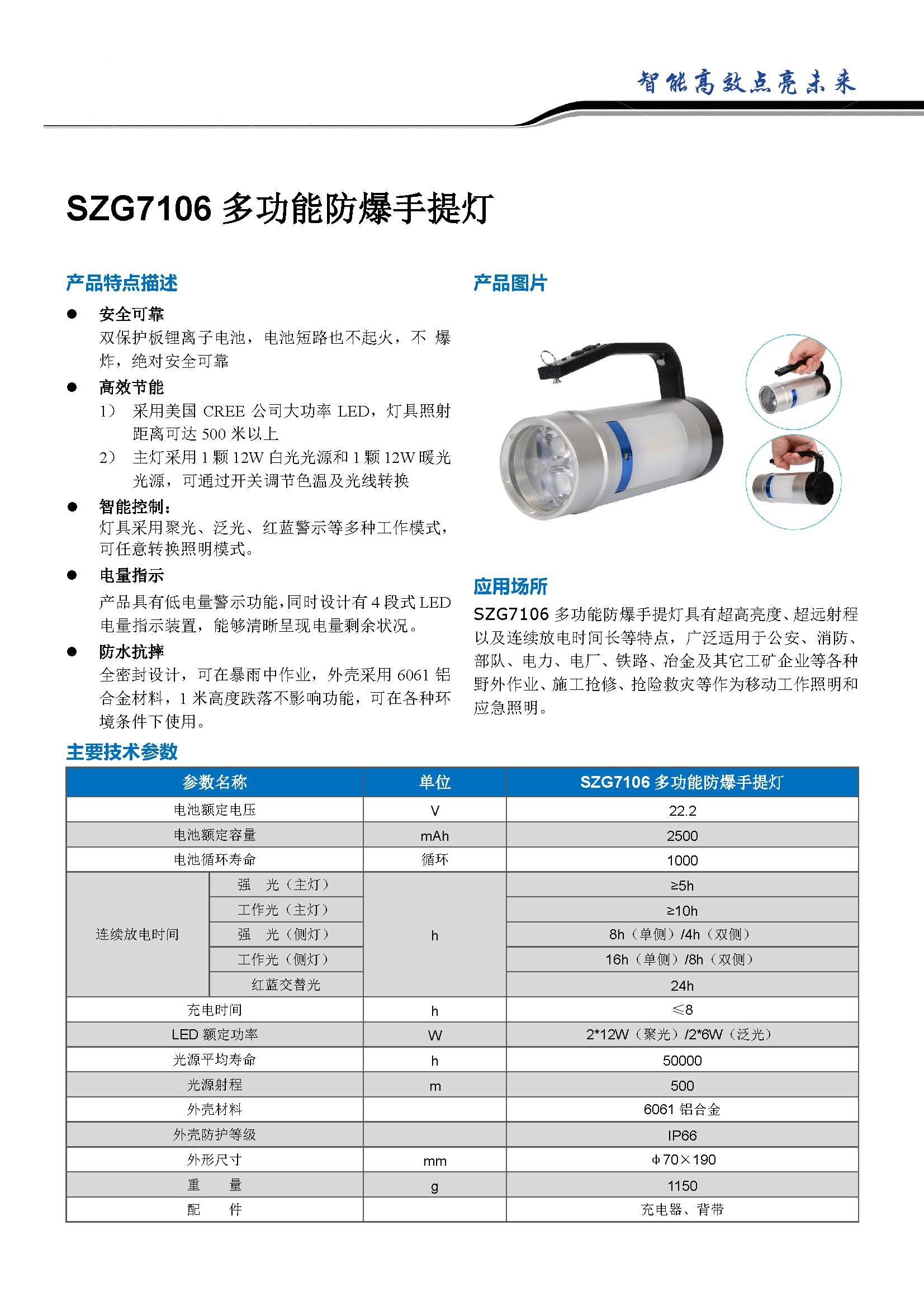 多功能防爆手提灯-SZG7106.jpg