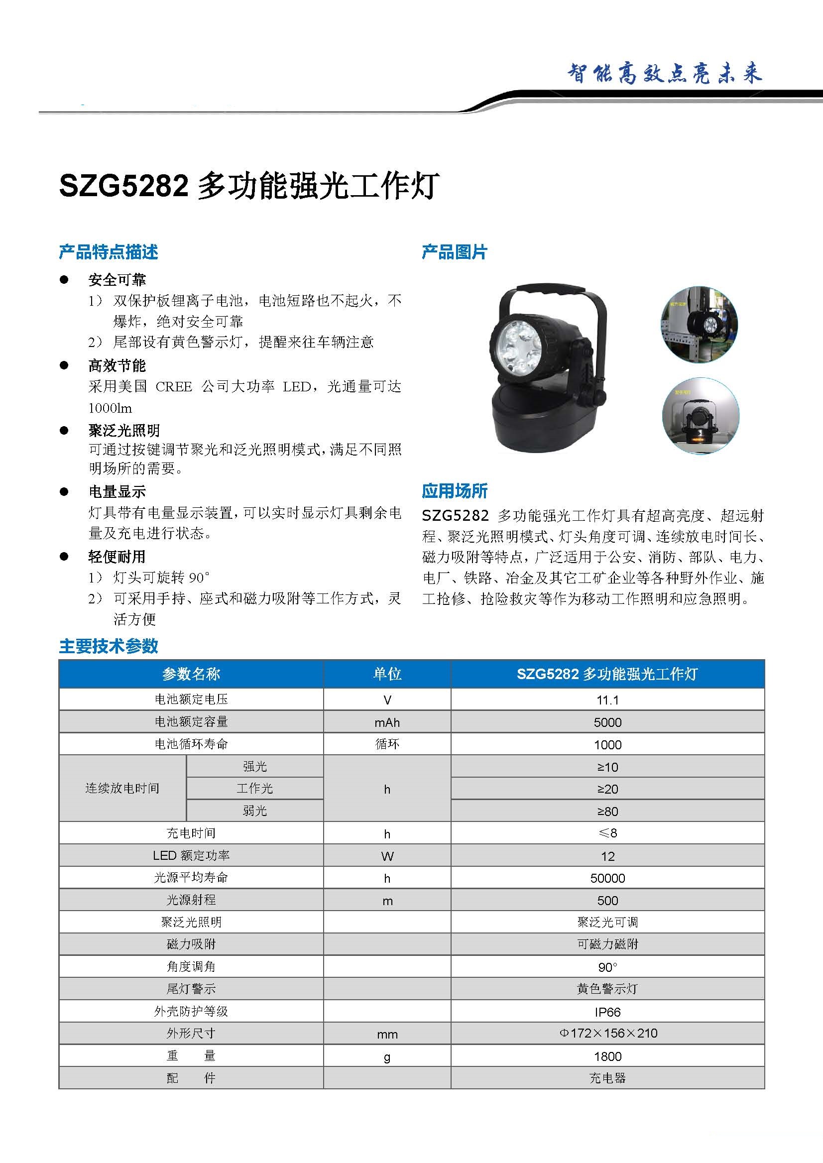 多功能强光工作灯-SZG5282.jpg