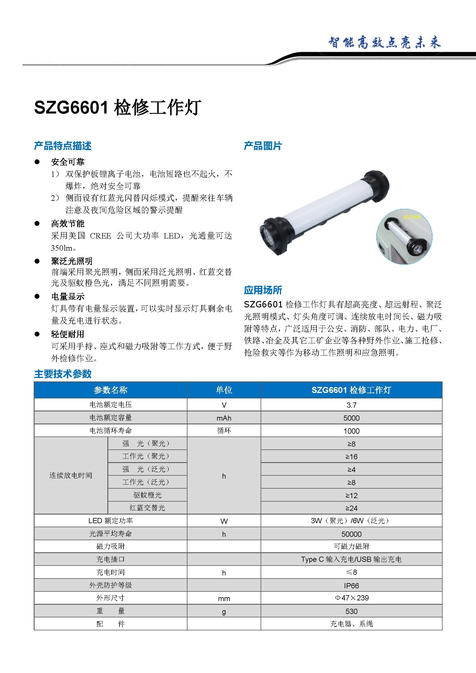 检修工作灯-SZG6601.jpg