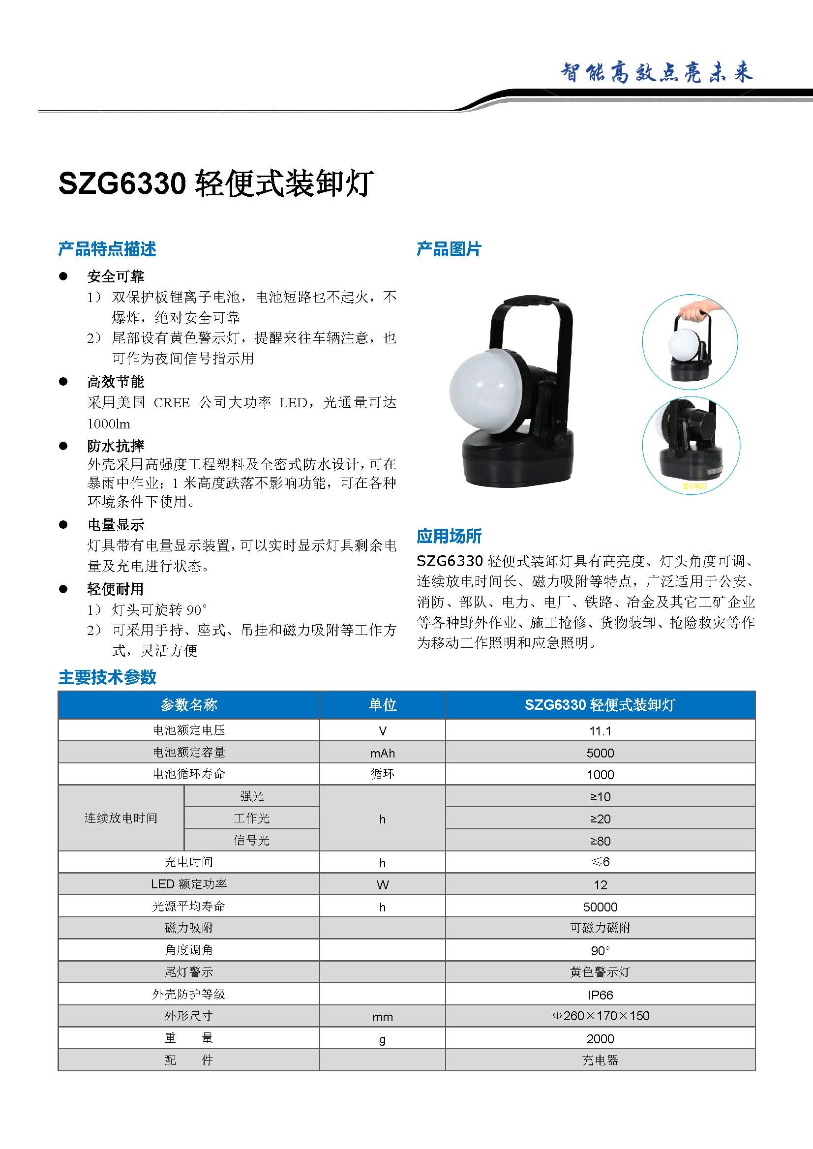轻便式装卸灯-SZG6630.jpg