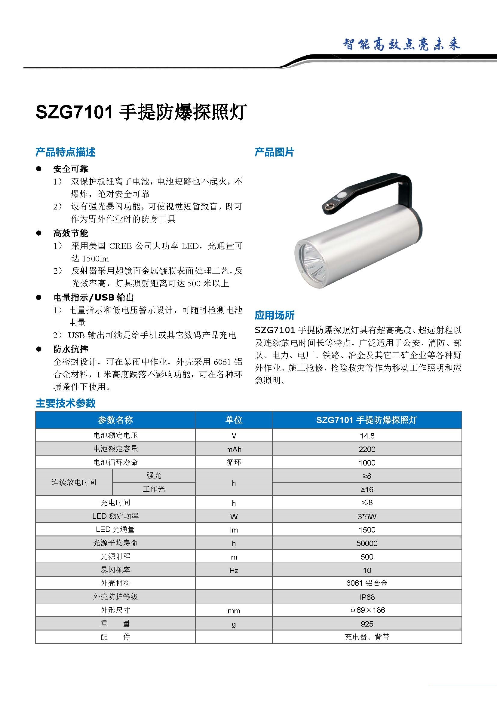 手提防爆探照灯-SZG7101.jpg