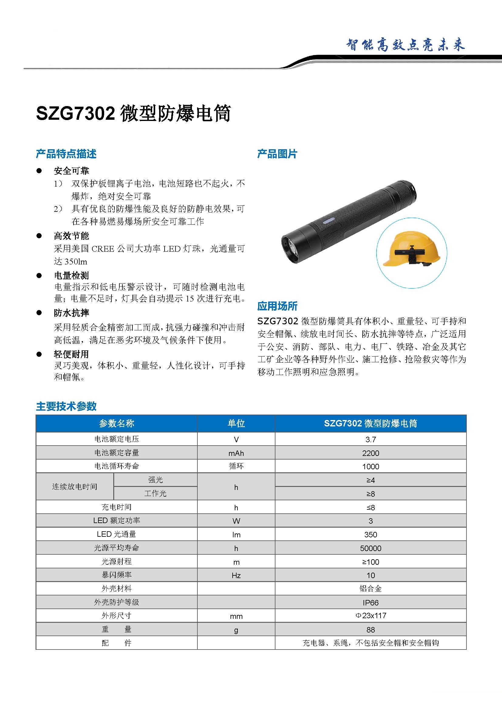 微型防爆电筒-SZG7302.jpg
