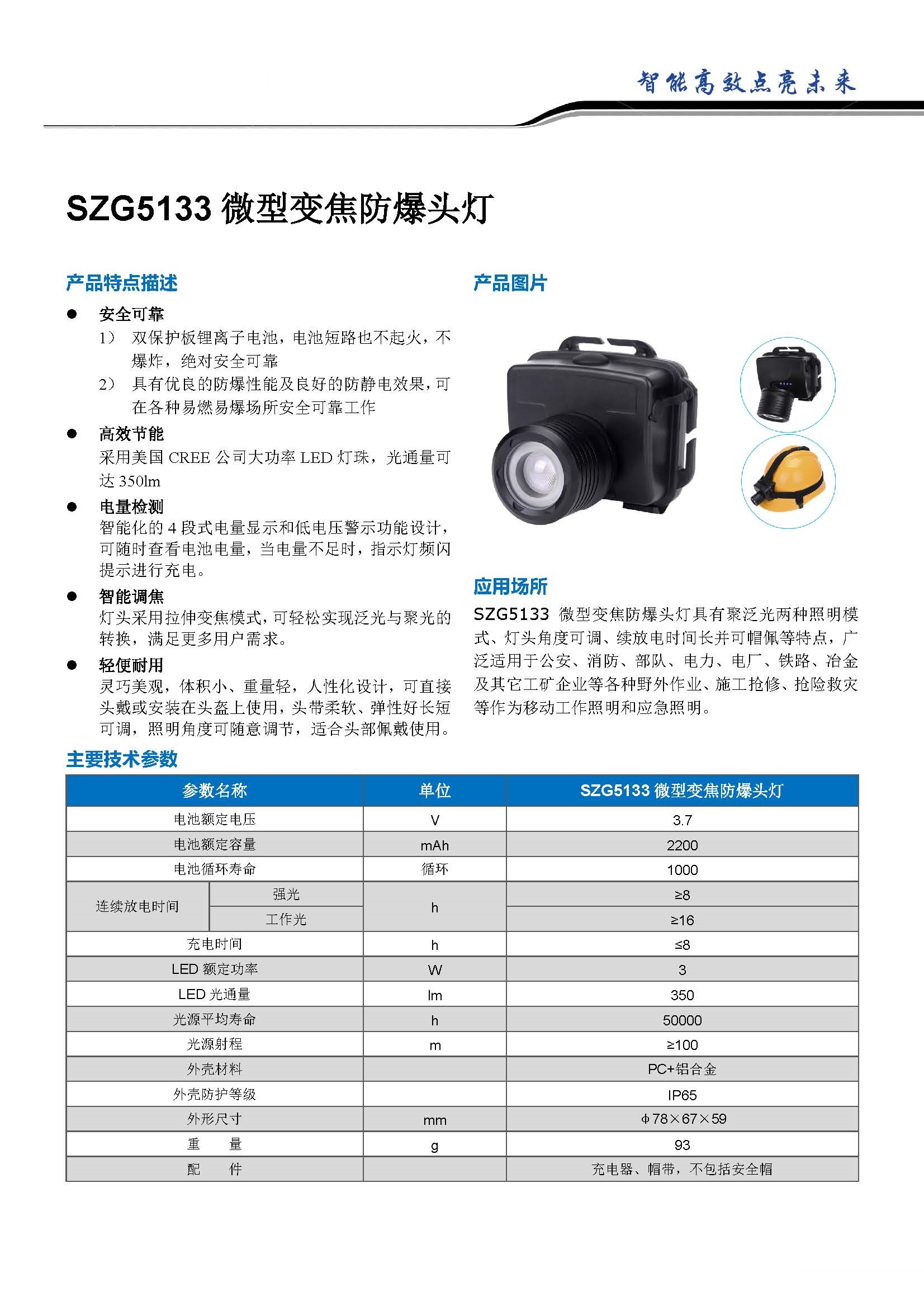微型防爆头灯-SZG5133.jpg